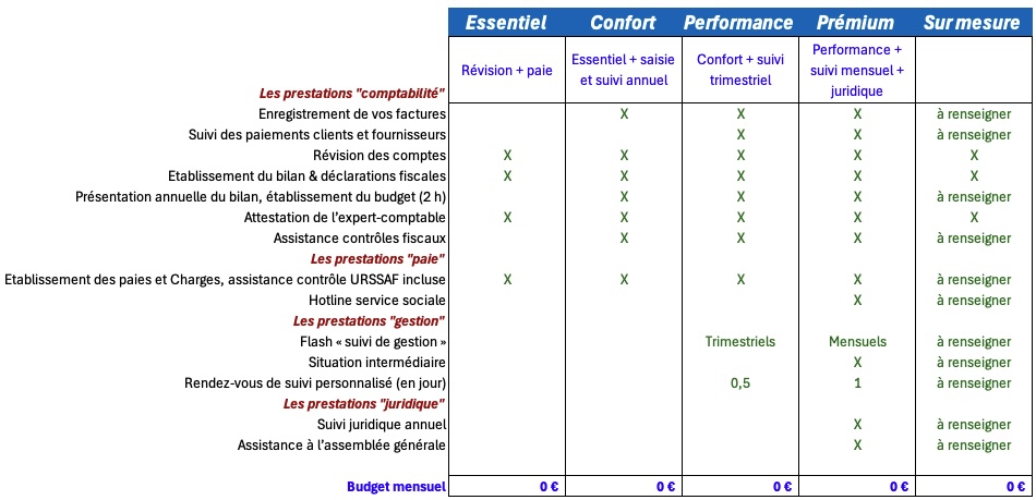 proposition tarifaire expert comptable